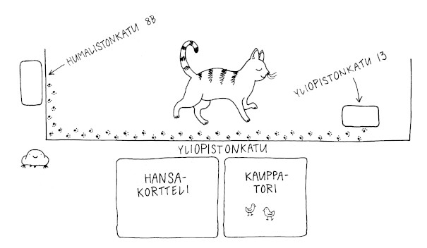 Sarjiskauppa muuttaa